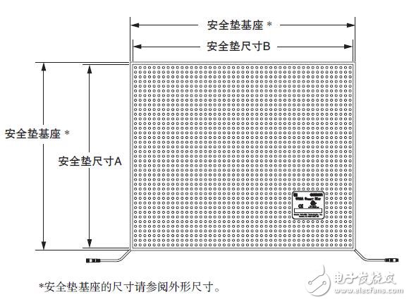 基于UMA的安全墊型號及特性