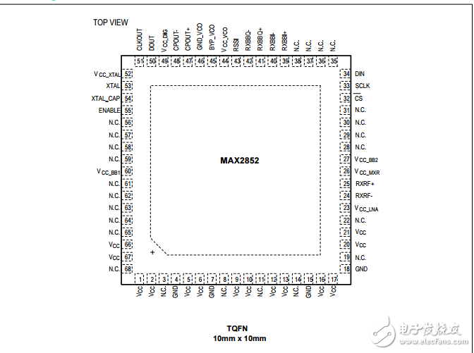 基于max2852單片機(jī)射頻接收器IC設(shè)計(jì)