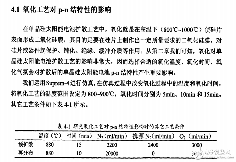 單晶硅太陽能電池擴散技術及其工藝與電池特性仿真方案的介紹