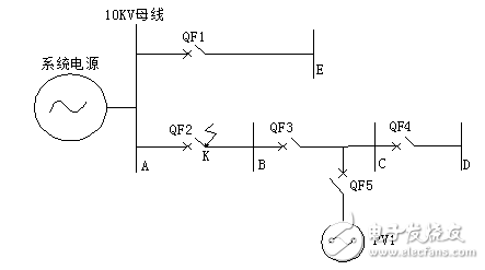 分布式光伏發電系統并網對配網繼電保護的影響分析與解決方法的介紹