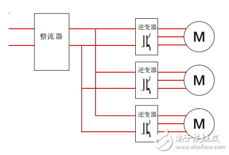 ABB多傳動模塊acs800數據手冊