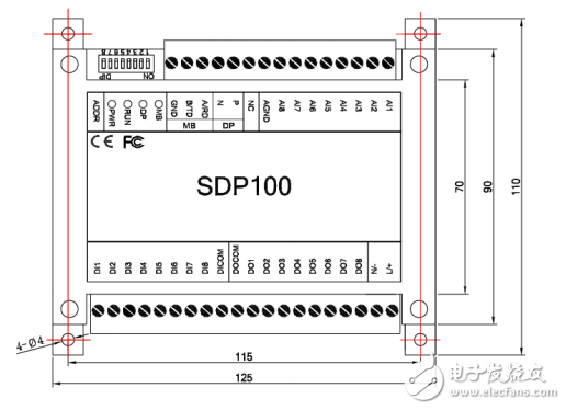 從站IO模塊sdp100安裝使用手冊