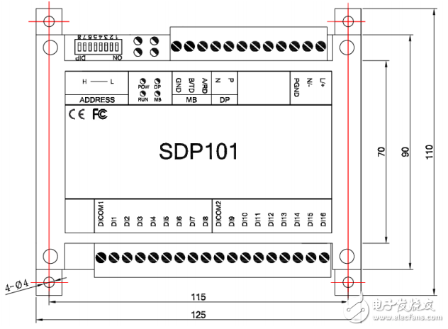 sdp101從站IO模塊安裝使用手冊(cè)