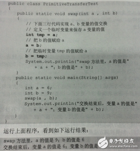 java方法參數傳遞簡析