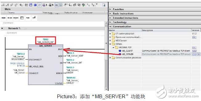 基于S7 1500的PN口ModbusTCP通信