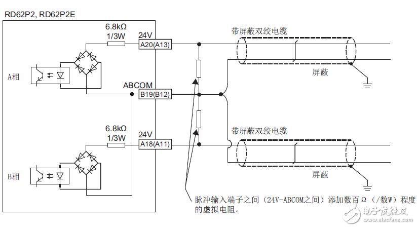 基于MELSEC iQ-R計數器模塊的應用