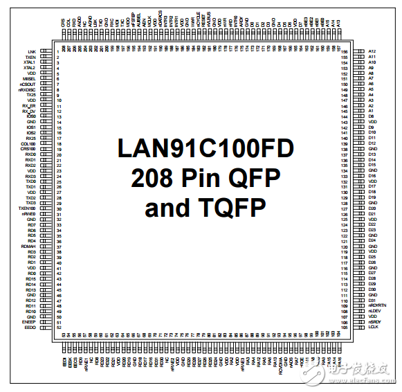 LAN91C100FD促進第一代快速以太網適配器和連接產品的實現