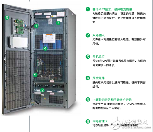 mgegalaxy5500三相電源保護技術應用指南