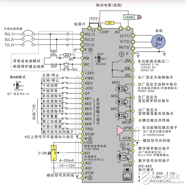 泛用向量型變頻器VFD-B系列產品手冊