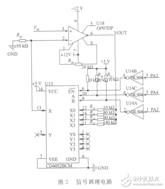 基于STM32的蓄電池檢測系統