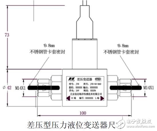 JYB壓力液位變送器的特點(diǎn)及安裝