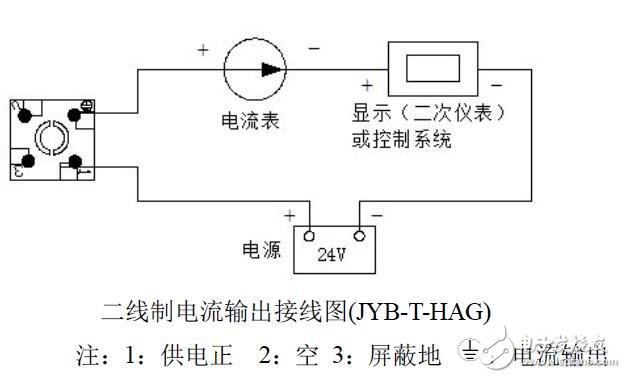 JYB壓力液位變送器參數及接線方式