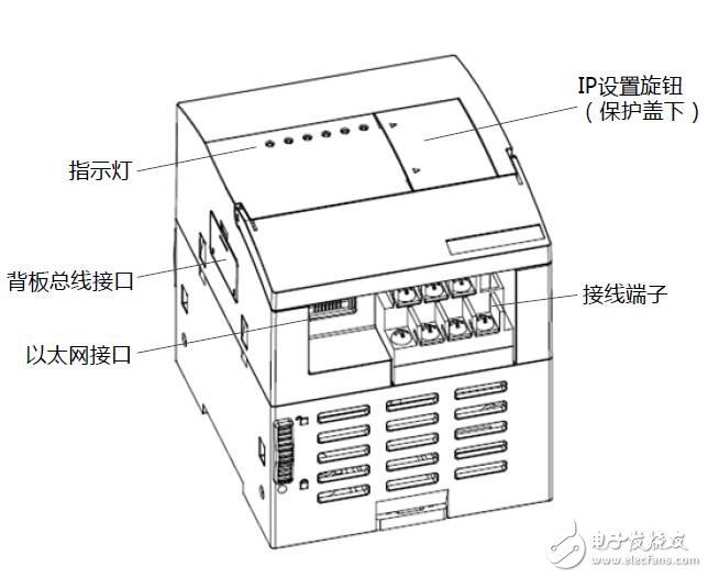 LE5405網關通訊模塊配置及參數