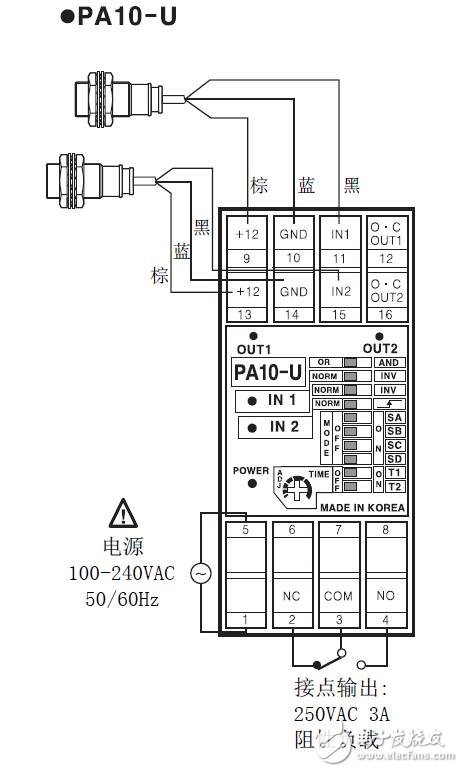 PA10系列控制器的連接圖