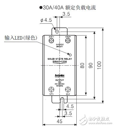 SRH1系列散熱板的設計應用