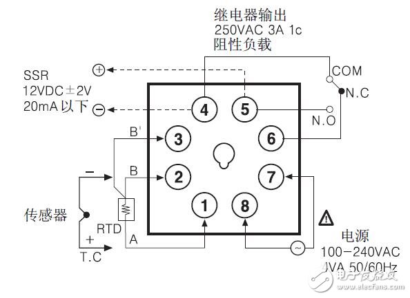 TA系列溫度控制器的連接及型號