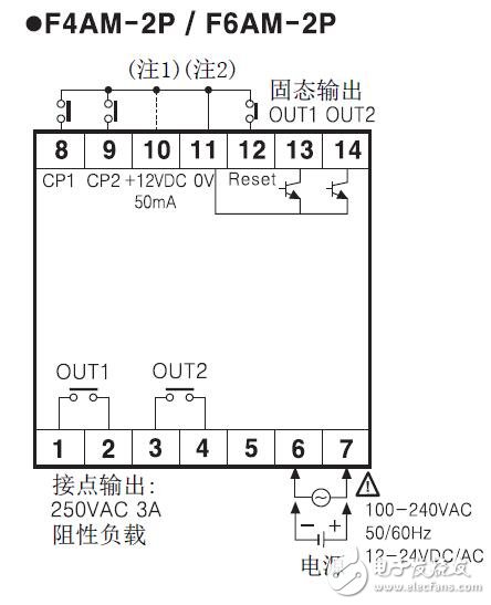 FM/LM系列加減算計數(shù)器的規(guī)格及型號說明