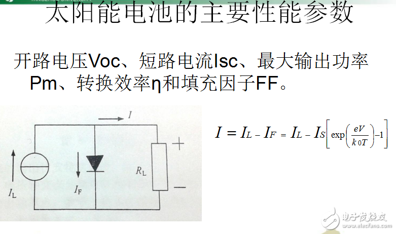 太陽能的介紹與太陽能電池亮特性與光照強度關系的研究