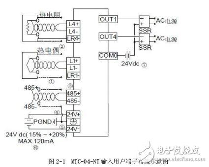 MTC-04-NT溫控器速查手冊