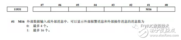 PMC功能指令之系統功能指令分析