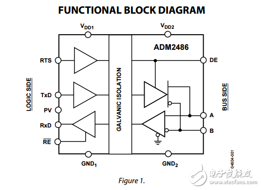 ADM2486高速半雙工iCoupler隔離RS-485收發器數據表