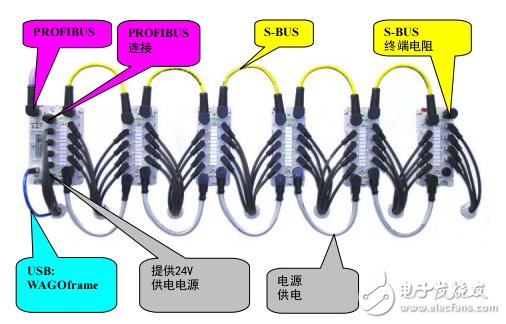 767-1101現(xiàn)場(chǎng)總線適配器使用手冊(cè)