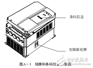 EV2000系列變頻器參考指南