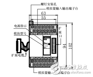 XC-E6TCA-P溫度控制模塊操作手冊