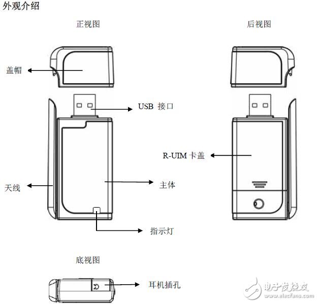 基于CDMA2000 1X無線數據終端啟動及安裝