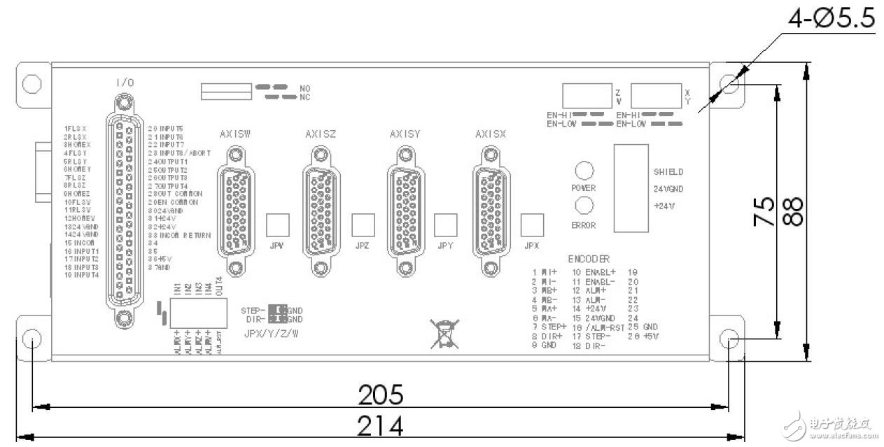 基于DMC-B140-BOX運動控制器的功能及設計