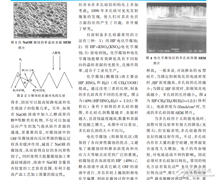 多孔硅的制作及光陷阱在晶硅太陽電池中的應用介紹