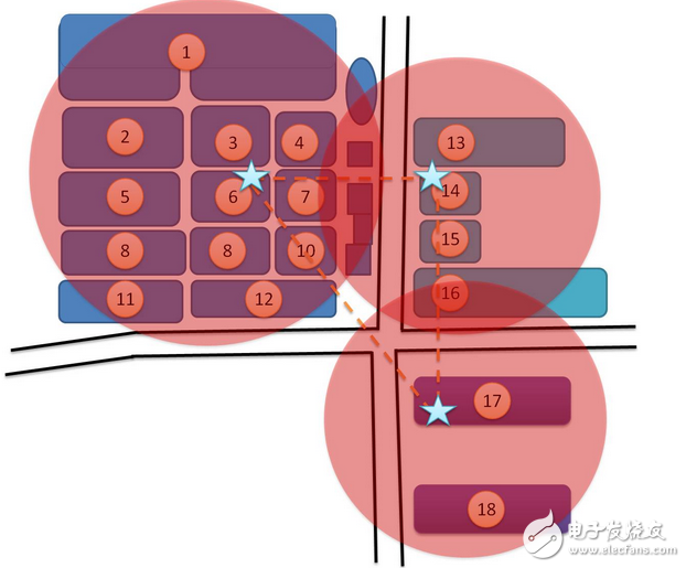 廠房光伏項目工業(yè)無線通訊方案