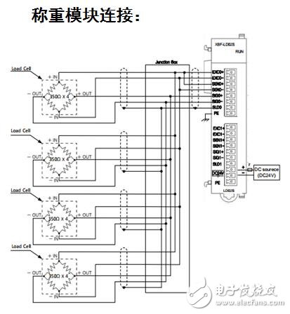 XBF-LD02S稱重模塊的使用說明