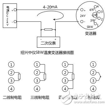 基于SBW溫度變送器接線及連接