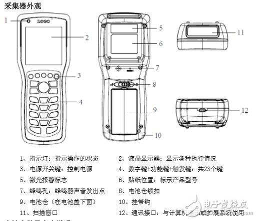 基于T5數(shù)據(jù)采集器功能及安裝