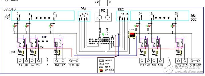 基于TPR冗余型機柜布線技術規格書