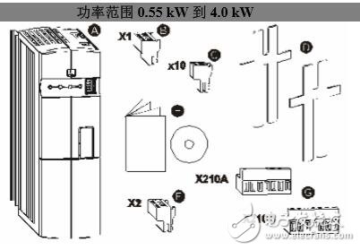 基于ACT 201和ACT 401變頻器的介紹