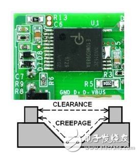 InnoSwitch3的推出將迎來芯片無散熱片時代