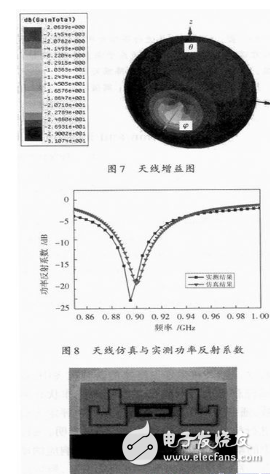 一文讀懂UHF RFID天線的設計技術
