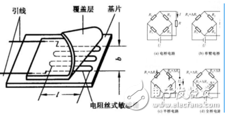 制作低溫電阻應變式傳感器的技術及其注意事項