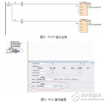 海為PLC在伺服搖擺試驗(yàn)機(jī)上的應(yīng)用