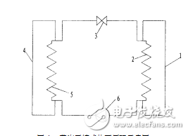 太陽(yáng)能熱泵系統(tǒng)概述