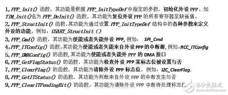 使用STM32外設步驟分析與STM32常見外設都有什么