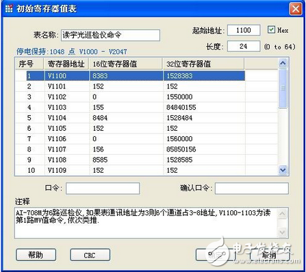 海為PLC與宇電AI-706M多路巡檢儀通訊介紹