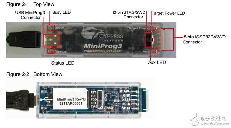 CY8CKIT-002 PSoC?MiniProg3 PSoC 3/5編程及調試工具