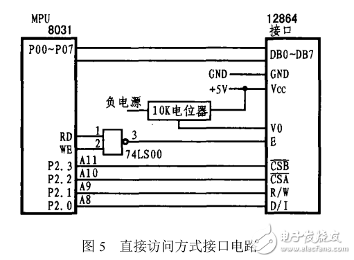 利用2_4GHz射頻芯片CC2420實現ZigBee無線通信設計