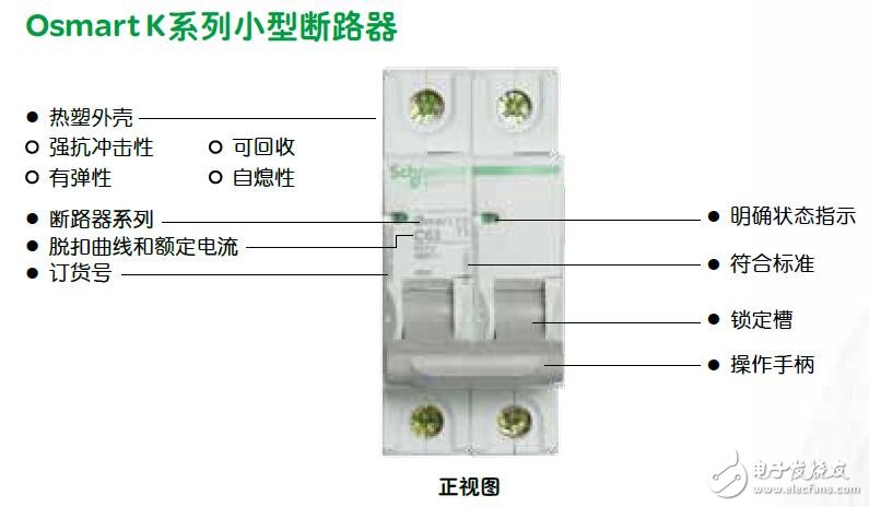 基于mart斷路器特點及型號介紹