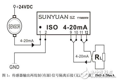 基于無源型隔離變送器電路介紹