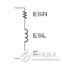 高速數(shù)字系統(tǒng)的濾波電容的介紹