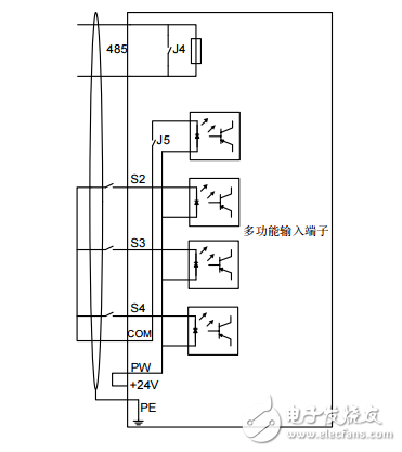 英威騰BPD系列高防護光伏水泵專用變頻器產(chǎn)品使用手冊